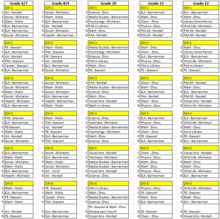 Sem 2 Schedule